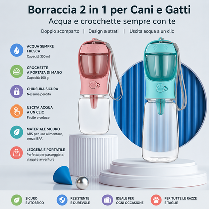 Borraccia 2 in 1 per Cani con Ciotola Integrata